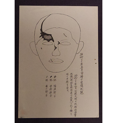 出展資料：当時の受傷状況